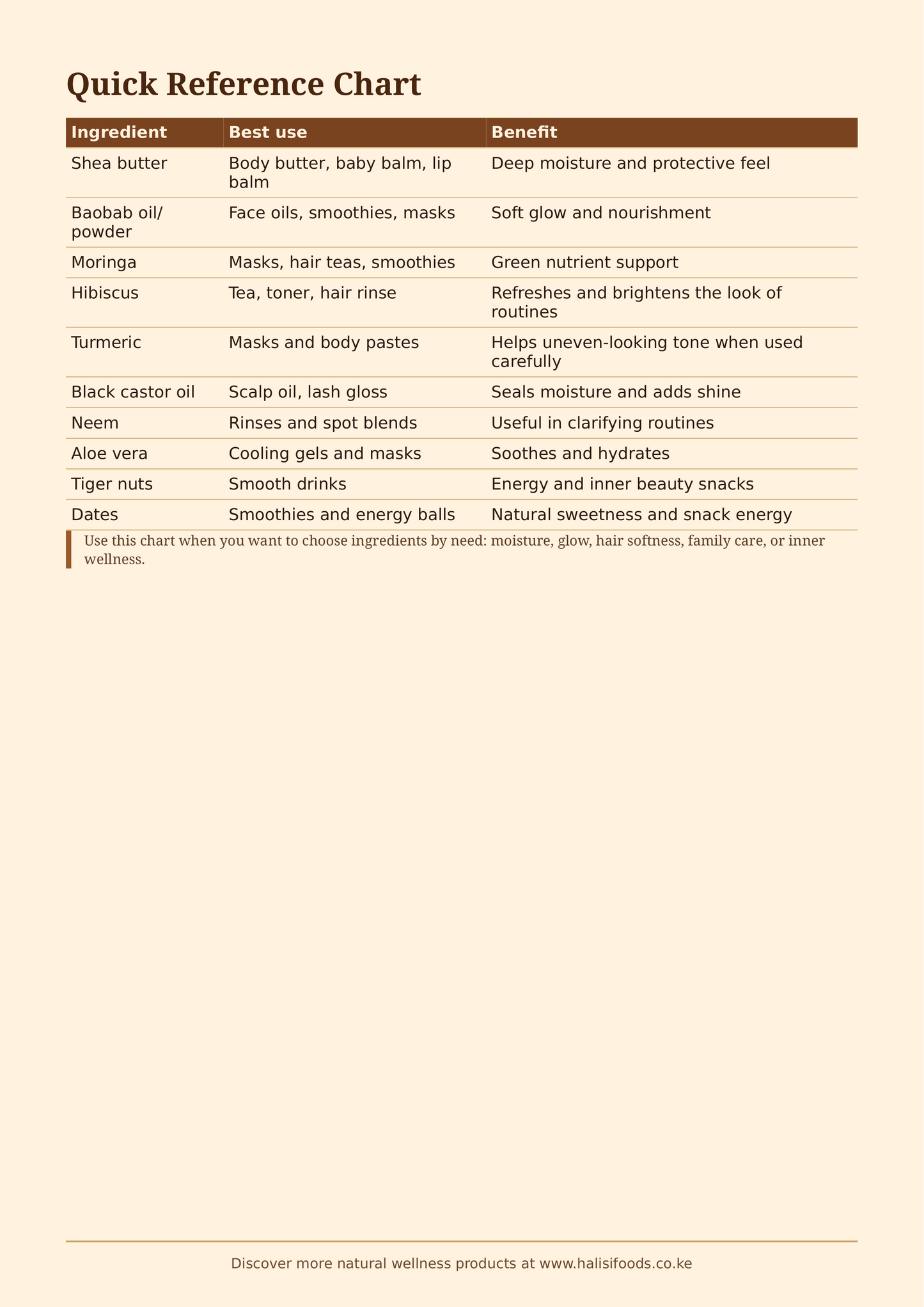 500 Health & Beauty Recipes for Glowing Skin